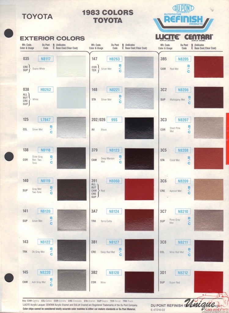 1983 Toyota Paint Charts DuPont 1